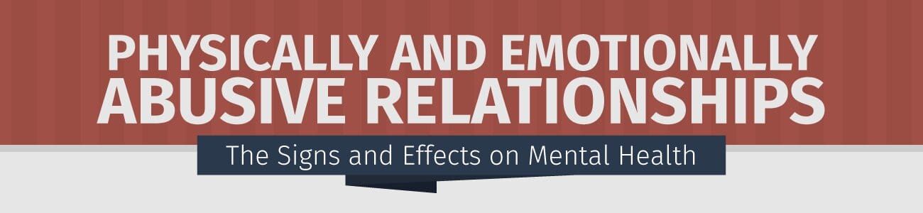 Physically and Emotionally Abusive Relationships — report illustration